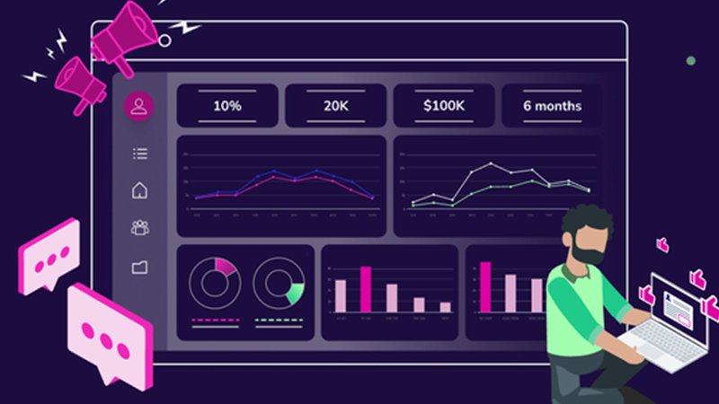 Digital Marketing & Branding